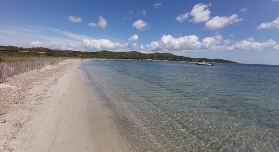 Plage du Piantarella