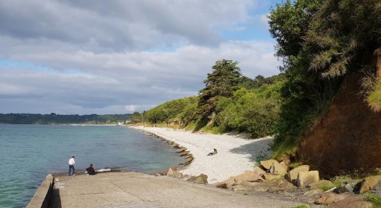 Plage de Penn an Hent Nevez