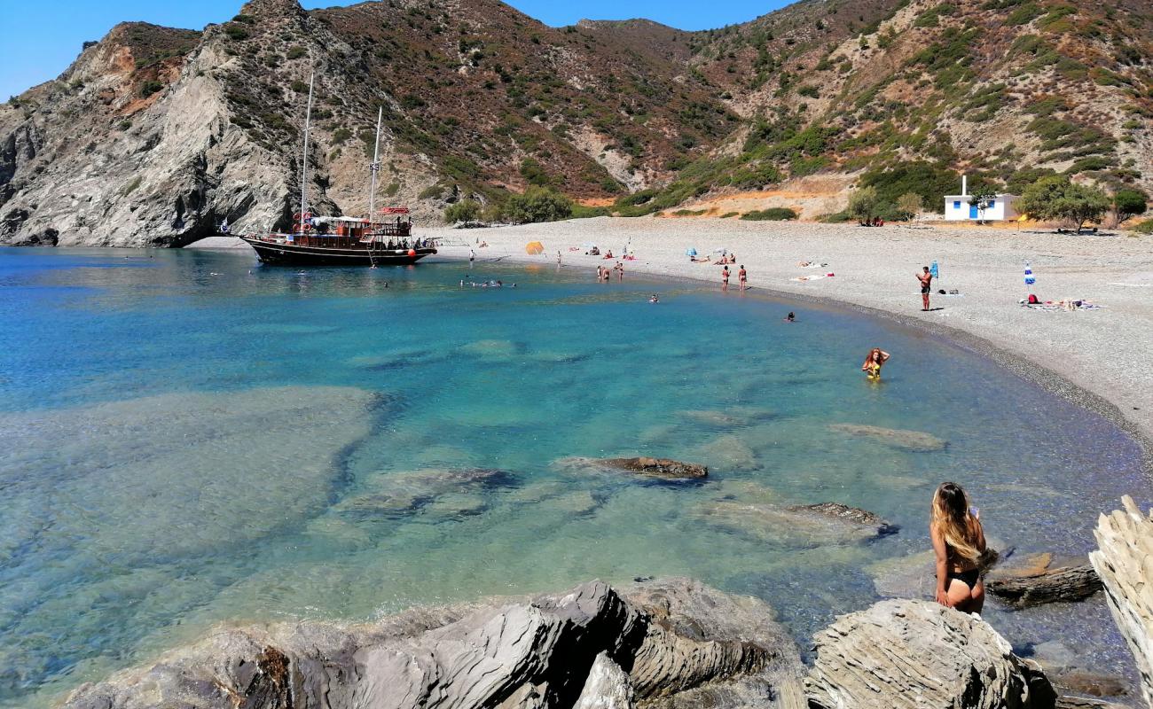 Foto af Forokli beach med let sten overflade