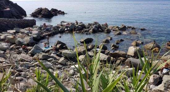 Pozzetto Spiaggia