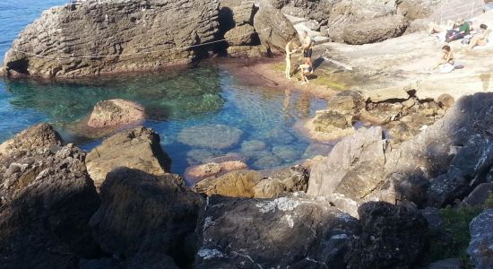 Spiaggia di Porto Pidocchio