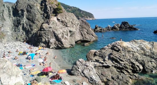 La Ciclopedonale Maremonti Spiaggia