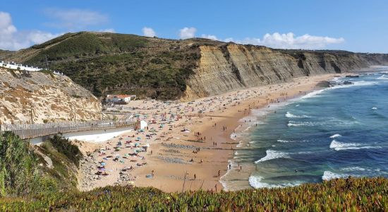 Praia do Magoito