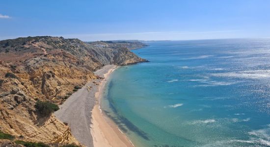 Praia dos Rebolos