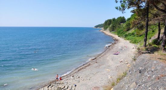 Elektron beach