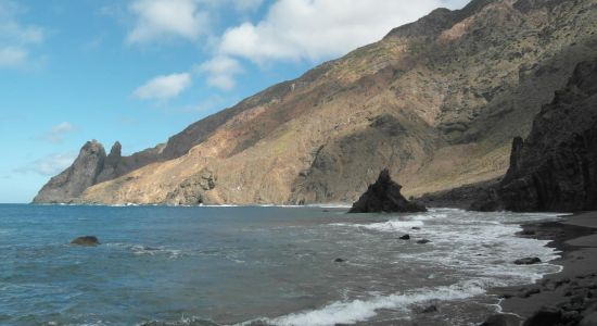 Playa De Arguamul