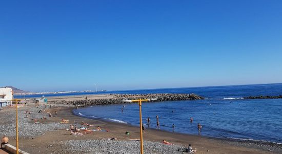 Playa de Pozo Izquierdo