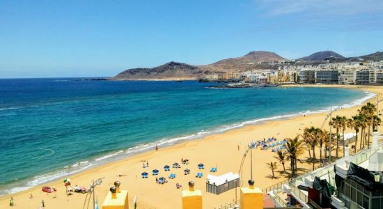 Las Canteras Strand