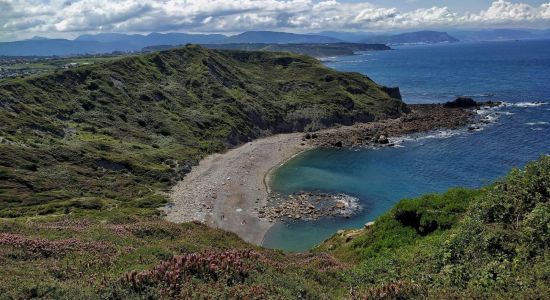 Playa de Barrika