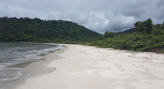 Sao Roque Strand