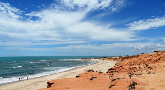 Canoa Quebrada Strand