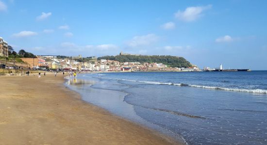 Scarborough Strand