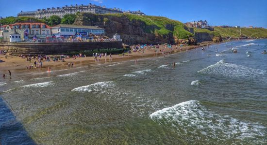 Whitby Strand