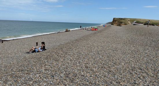 Weybourne Strand