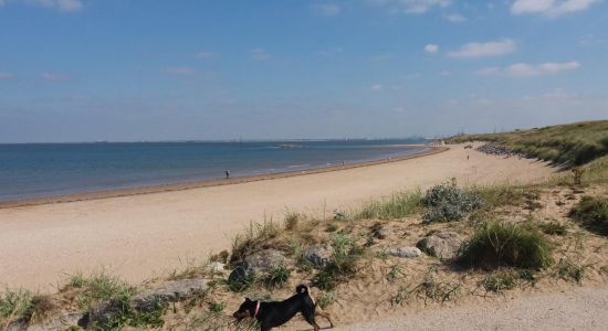 Meols Strand