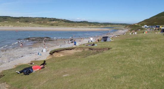 Ogmore Strand